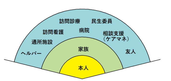 スクリーンショット 2023-12-05 212043